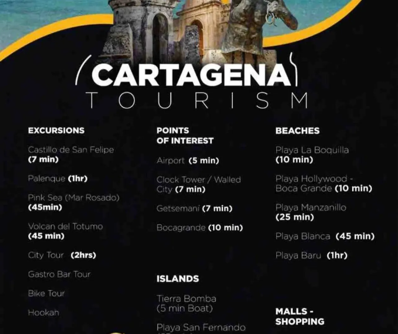 Apartment La Frontier Luxury Penthouse Suites Cartagena